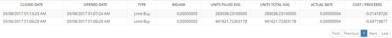 xvg bittrex.jpg