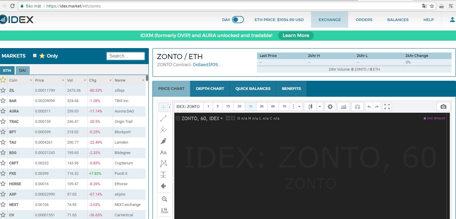 zonto len idex.JPG zonto len idex.JPG