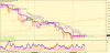 gbpusd-h1-forex-capital-markets.png