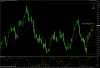 eurusdmicro-d1-trading-point-of-4.png