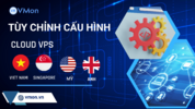 _VPS các nước tùy chỉnh cấu hình.png