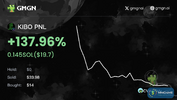 GMGN-Degen-Everyday.png