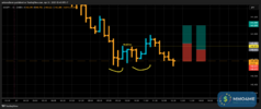 T001_USDJPY_20250421_2B_BUY_CLOSE.png
