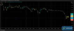 T001_USDJPY_20250421_2B_BUY_OVERVIEW.png