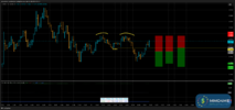 T002_EURUSD_20250422_2T_SELL_OPEN.png