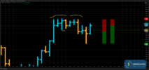 S003_EURUSD_20250422_2T_SELL_OPEN.png