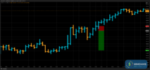 T003_USDJPY_20250423_SHIT_SELL_CLOSE.png