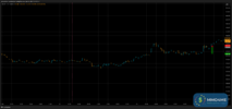 T003_USDJPY_20250423_SHIT_SELL_OVERVIEW.png