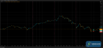 T004_XAUUSD_20250423_SHIT_BUY_OVERVIEW.png