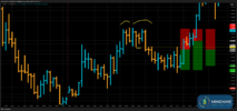 S005_EURUSD_20250424_2T_SELL_OPEN.png