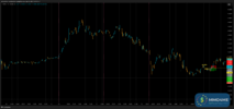 S005_EURUSD_20250424_2T_SELL_OVERVIEW.png
