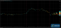 M005_EURUSD_20250423_2B_BUY_OVERVIEW.png