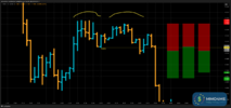T006_EURUSD_20250506_2T_SELL_CLOSE.png