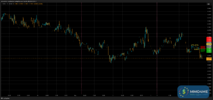 T006_EURUSD_20250506_2T_SELL_OVERVIEW.png