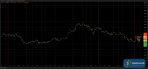 T007_USDJPY_20250507_2T_SELL_OVERVIEW.png