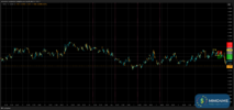 T008_EURUSD_20250507_2T_SELL_OVERVIEW.png