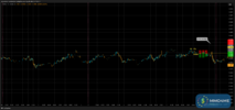 T009_EURUSD_20250509_2T_SELL_OVERVIEW.png