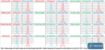bảng giá all 2.png