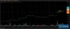 S010_USDJPY_20250512_2B_BUY_OVERVIEW.png