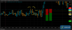 T011_EURUSD_20250514_2T_SELL_OPEN.png