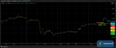 T011_EURUSD_20250514_2T_SELL_OVERVIEW.png