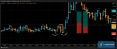 S012_EURUSD_20250514_2B_BUY_OPEN.png