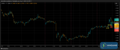 S012_EURUSD_20250514_2B_BUY_OVERVIEW.png
