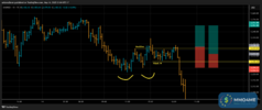 T012_XAUUSD_20250514_2B_BUY_CLOSE.png