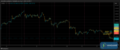 T012_XAUUSD_20250514_2B_BUY_OVERVIEW.png
