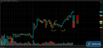 T001_XAUUSD_20250602_2BNT_SELL_CLOSE.png