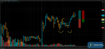 T001_XAUUSD_20250602_2BNT_SELL_OPEN.png