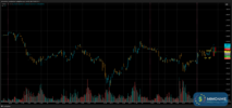 T001_XAUUSD_20250602_2BNT_SELL_OVERVIEW.png