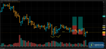 T003_XAUUSD_20250603_2BT2_BUY_CLOSE.png