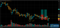 T003_XAUUSD_20250603_2BT2_BUY_OPEN.png