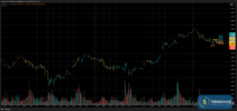 T003_XAUUSD_20250603_2BT2_BUY_OVERVIEW.png