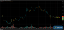 M005_EURUSD_20250604_2TNT_BUY_OVERVIEW.png