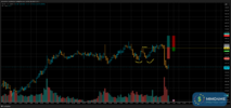 T006_USDJPY_20250604_2BNT_SELL_OPEN.png