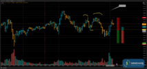T007_XAUUSD_20250604_2TNT_BUY_CLOSE.png