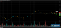 T007_XAUUSD_20250604_2TNT_BUY_OVERVIEW.png