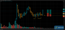 M008_XAUUSD_20250605_2BT1_SELL_OPEN.png