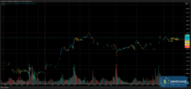 M008_XAUUSD_20250605_2BT1_SELL_OVERVIEW.png