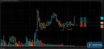 T009_XAUUSD_20250605_2BT2_BUY_CLOSE.png