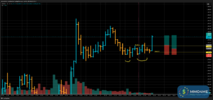 T009_XAUUSD_20250605_2BT2_BUY_OPEN.png