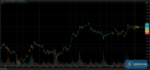 T009_XAUUSD_20250605_2BT2_BUY_OVERVIEW.png