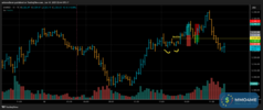T015_XAUUSD_20250610_SHIT_SELL_CLOSE.png