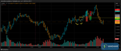 T015_XAUUSD_20250610_SHIT_SELL_OPEN.png