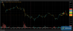 T015_XAUUSD_20250610_SHIT_SELL_OVERVIEW.png