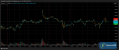 T016_EURUSD_20250610_SHIT_SELL_OVERVIEW.png