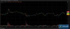 T018_EURUSD_20250610_SHIT_SELL_OVERVIEW.png