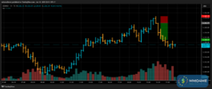 T019_XAUUSD_20250610_SHIT_SELL_CLOSE.png